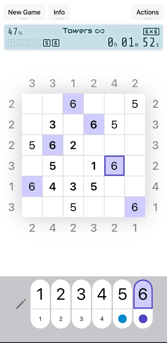 Towers Infinite 2020 redesign on iPhone: a 6×6 puzzle 47% done, timer at 1 minute 52 seconds, every 6 highlighted, number keys 1 to 6 at the bottom